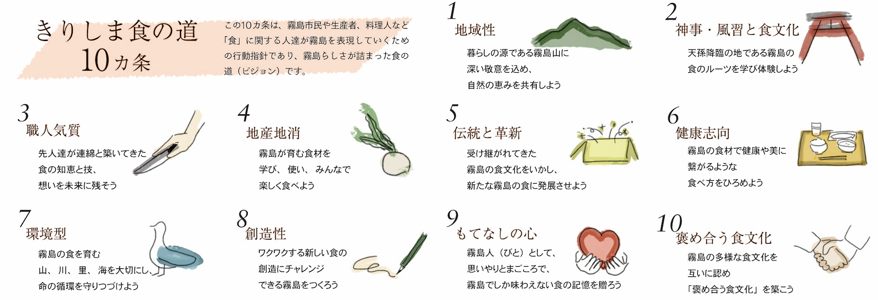 10 ふるさとを潤す水のように生きる 霧島ガストロノミー
